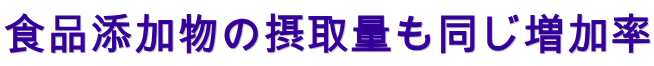 食品添加物の摂取量も同じ増加率